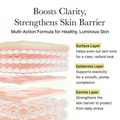 Arencia Vitamin C Booster